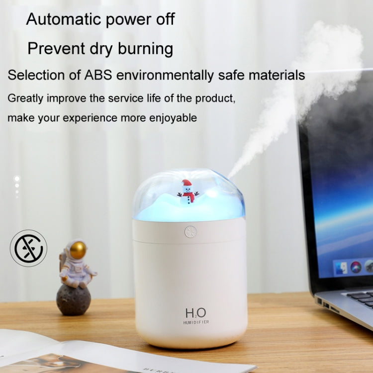 500ml Snowman Humidifier USB Desktop Large Capacity Colorful Ambient Light Air Humidifier(White)