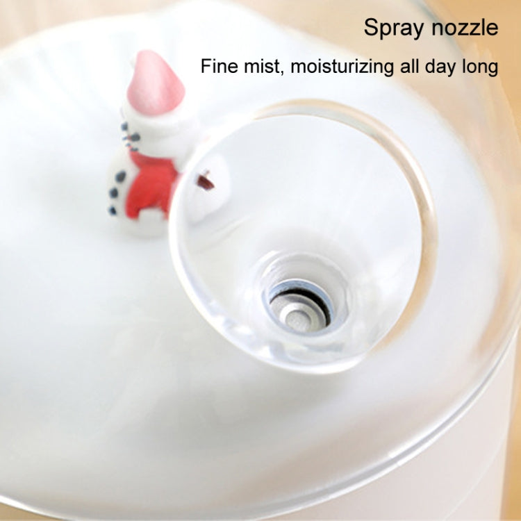 500ml Snowman Humidifier USB Desktop Large Capacity Colorful Ambient Light Air Humidifier(White)