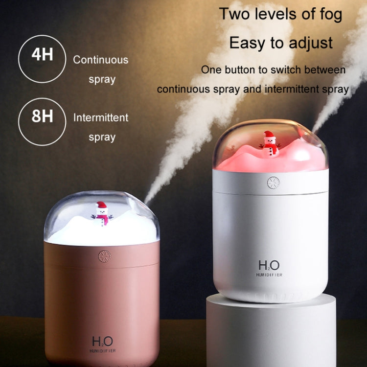 500ml Snowman Humidifier USB Desktop Large Capacity Colorful Ambient Light Air Humidifier(White)