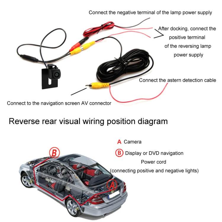Car AHD Rear View High Definition Night Vision Reversing Camera, Specifications: AHD4K Aurora