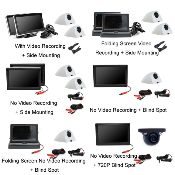 5 Inch AHD Video Monitor Car Reversing High-Definition Camera, Specification: No Video Recording + Blind Spot