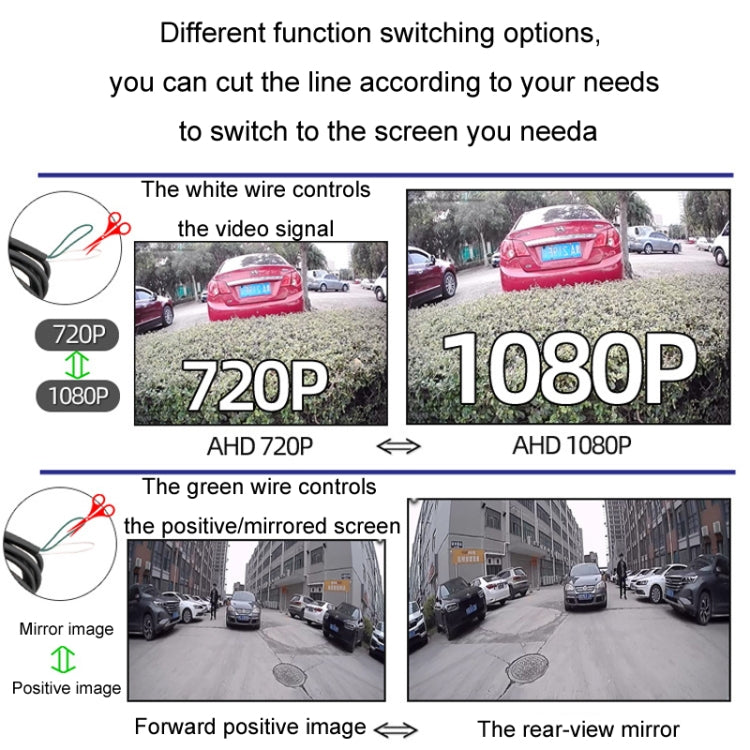5 Inch Carplay Portable Surveillance Video Car Display, Specification: Folding Screen + Two-way Camera