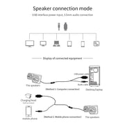 K1 Mini Desktop Computer Wired Speakers USB Subwoofer Speaker, Color: Light Edition Purple