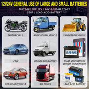 ANHTCzyx 12V/24V 6-180AH 7-Stage Smart Car Motorcycle Battery Charger(UK Plug)