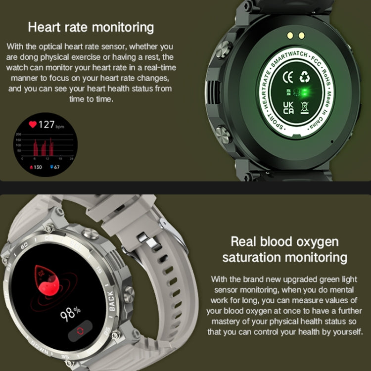 Bluetooth Talk Outdoor Pedometer Exercise Heart Rate Sleep Monitoring Smart Watch(Black)