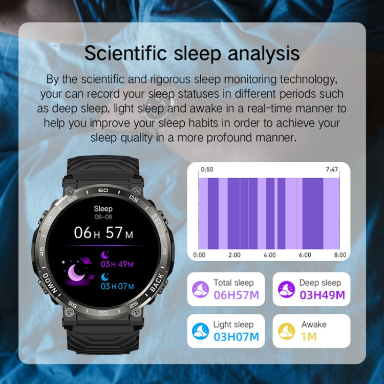 Bluetooth Talk Outdoor Pedometer Exercise Heart Rate Sleep Monitoring Smart Watch(Silver)