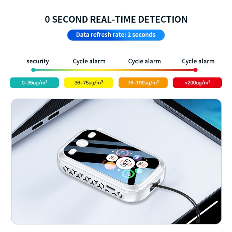 Haze Dust Air Quality Temperature Humidity Detector(White)