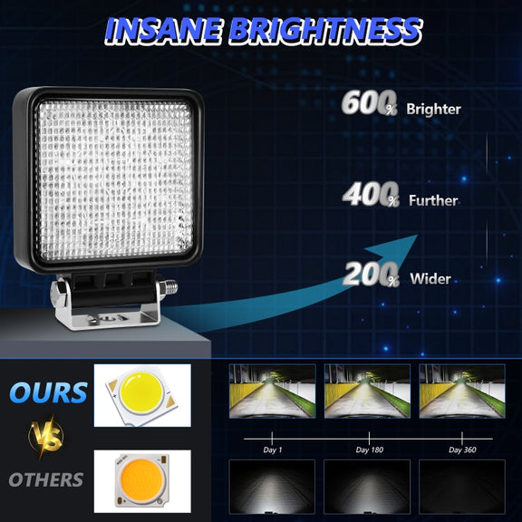 14W 9-30V 4 Inch Mixed Luminous Square Floodlight With Wire Set(X2)
