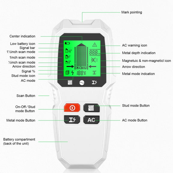 HW-QB6 5 In 1 Wall Scanner Handheld Stud Finder Wood Current Metal Live Wires Detection(White)