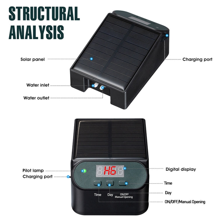 Smart Automatic Solar Timed Wireless Controlled Watering Device(SW15 Set)