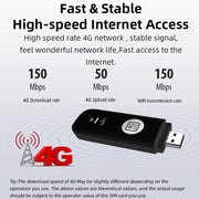 Global Edition 4G UFI LTE WiFi Dongle Wireless Router Plug-in NIC Router(Black)