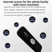 Global Edition 4G UFI LTE WiFi Dongle Wireless Router Plug-in NIC Router(Black)