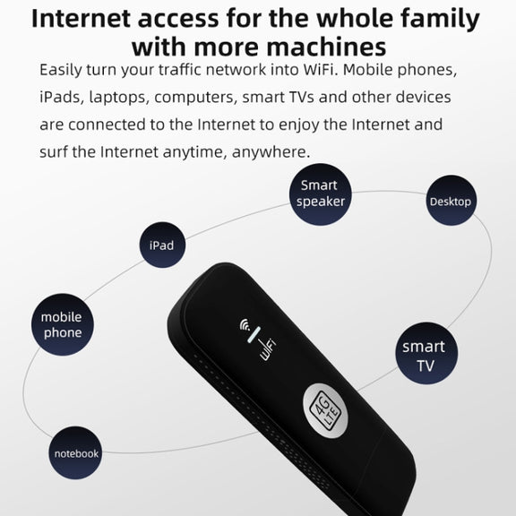 Global Edition 4G UFI LTE WiFi Dongle Wireless Router Plug-in NIC Router(Black)