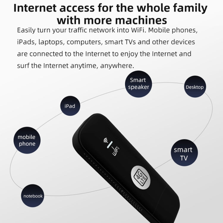 Global Edition 4G UFI LTE WiFi Dongle Wireless Router Plug-in NIC Router(Black)