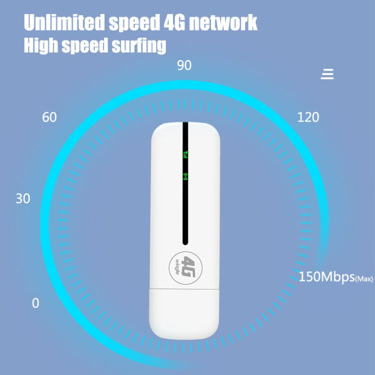 Eurasian Version U8-EU 4G WiFi Dongle USB Plug-In Router Mobile Hotspot