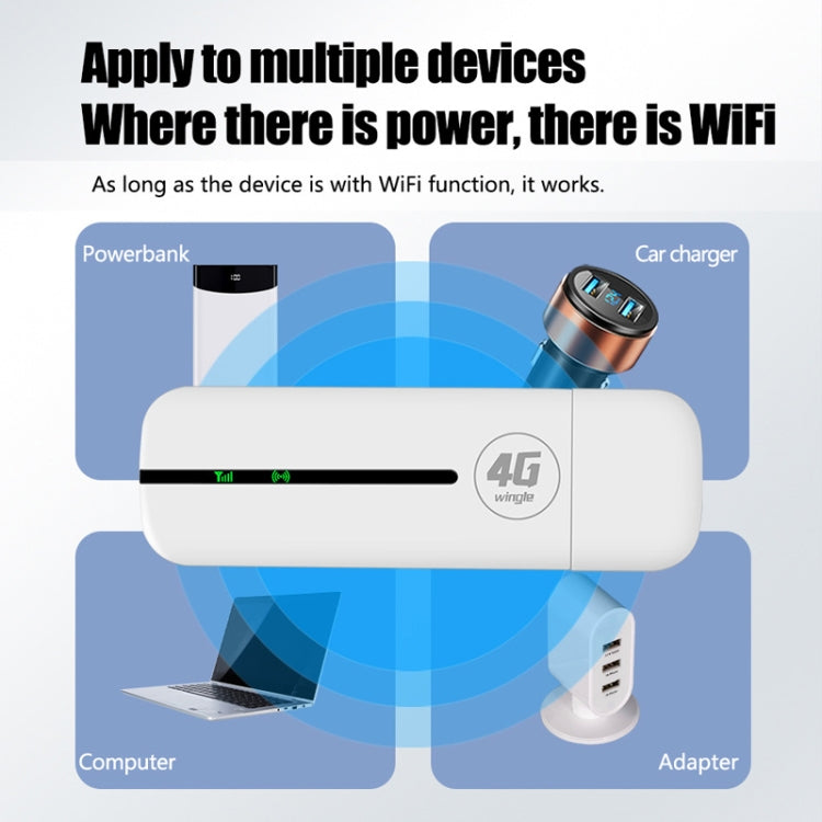 Eurasian Version U5-EU 4G WiFi Dongle USB Plug-In Router Mobile Hotspot