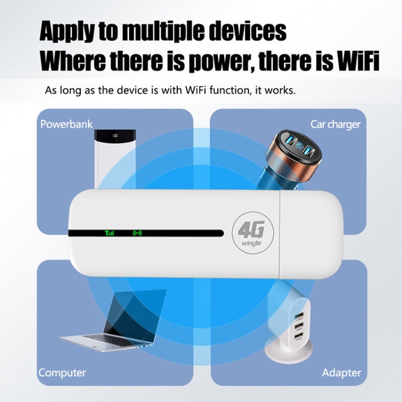 Eurasian Version U5-EU 4G WiFi Dongle USB Plug-In Router Mobile Hotspot