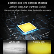20W Motorcycle Spotlight High Bright Two Color Modified External Water-resistant LED Lens Headlight(Flashing