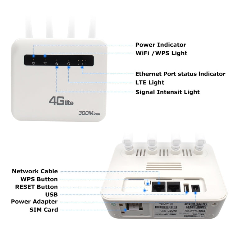 For European / Asian / African 4G CPE WiFi6 Plug-in Wireless Router Dual Port Wireless Hotspot, EU Plug(White)