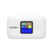 A8-AS Asian Version 4G Portable WiFi Wireless Type-C Plug And Play LTE Router Car Mobile Hotspot(White)