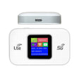 MF68E Eurasian Version 4G Mobile WiFi Plug-in Wireless Router Car Portable WiFi - 4G Mobile Wifi by PMC TechLife | Online Shopping South Africa | PMC TechLife | Buy Now Pay Later Mobicred