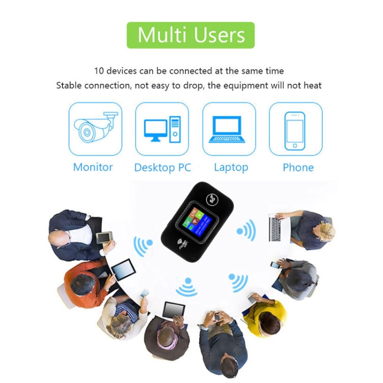 M9S-LED Eurasian Version 4G Portable WiFi Plug-in Wireless Router Car WiFi