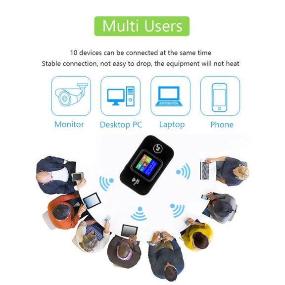 M9S-LED Eurasian Version 4G Portable WiFi Plug-in Wireless Router Car WiFi