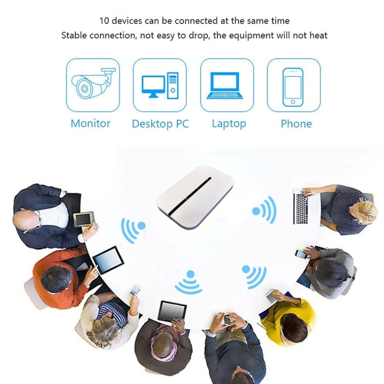 M8-AS Asian Version 4G LTE Plug-in Wireless Router Mobile WiFi