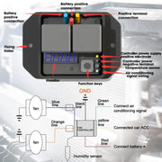 24V Digital Radiator Fan Controller Switch Automotive Fan Wiring Harness