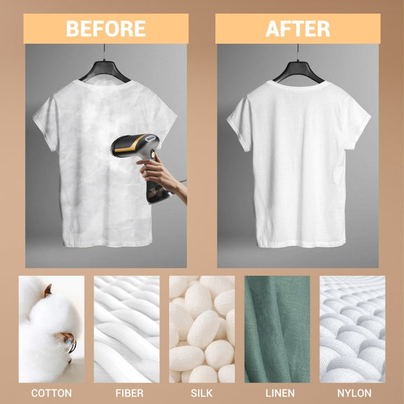 Small Portable Handheld Household Steam Spray Clothes Wrinkle Removal Iron, Size: US Plug(White)