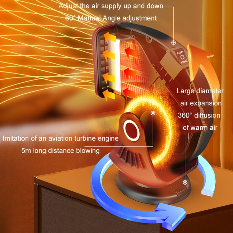 Portable Car Heater Small Fan Defogger, Color: 24V Black