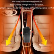 Portable Car Heater Small Fan Defogger, Color: 24V Black