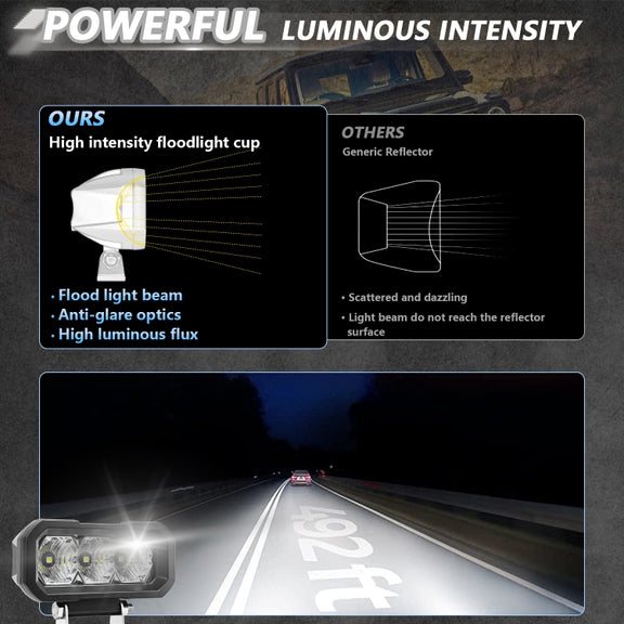 E23 40W 9V-30V 5 Inch Water-resistant 3-Eye Headlight(Spotlight White Light)