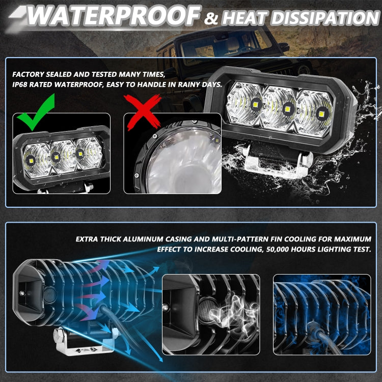 E23 40W 9V-30V 5 Inch Water-resistant 3-Eye Headlight(Spotlight White Light)