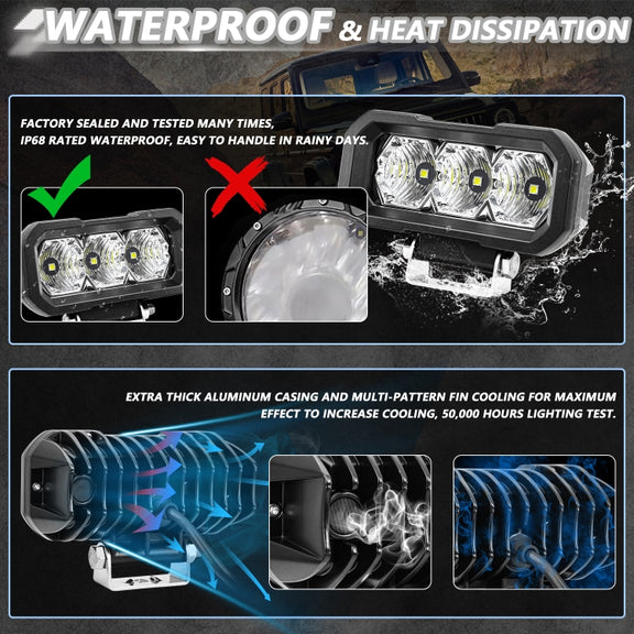 E23 40W 9V-30V 5 Inch Water-resistant 3-Eye Headlight(Spotlight White Light)