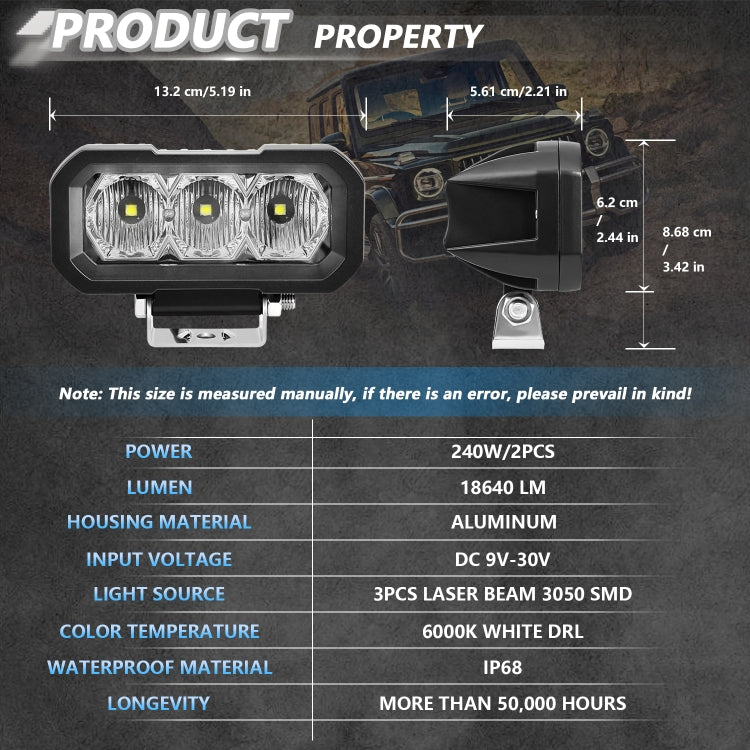 E23 40W 9V-30V 5 Inch Water-resistant 3-Eye Headlight(Spotlight White Light)