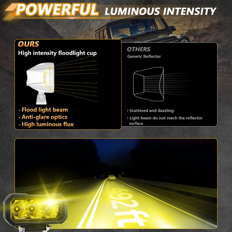 E23 40W 9V-30V 5 Inch Water-resistant 3-Eye Headlight(Spotlight Yellow Light)