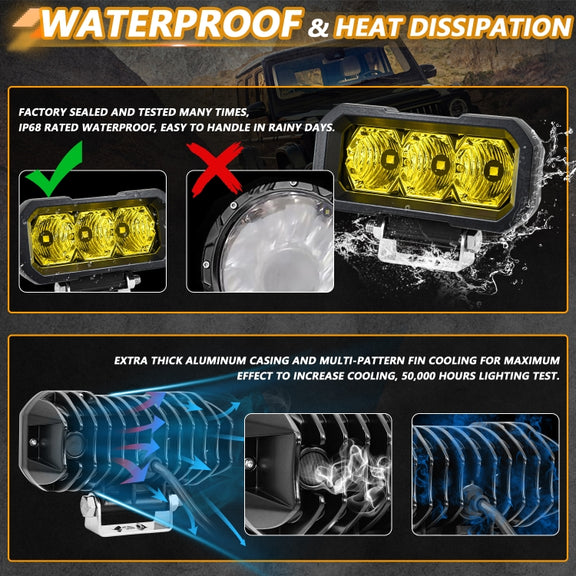 E23 40W 9V-30V 5 Inch Water-resistant 3-Eye Headlight(Spotlight Yellow Light)