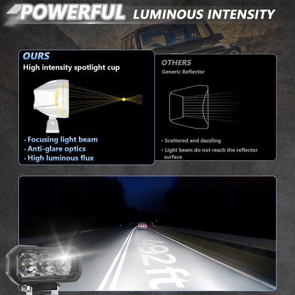 E23 40W 9V-30V 5 Inch Water-resistant 3-Eye Headlight(Floodlight White Light)