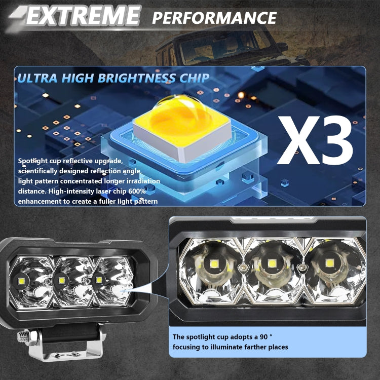 E23 40W 9V-30V 5 Inch Water-resistant 3-Eye Headlight(Floodlight White Light)