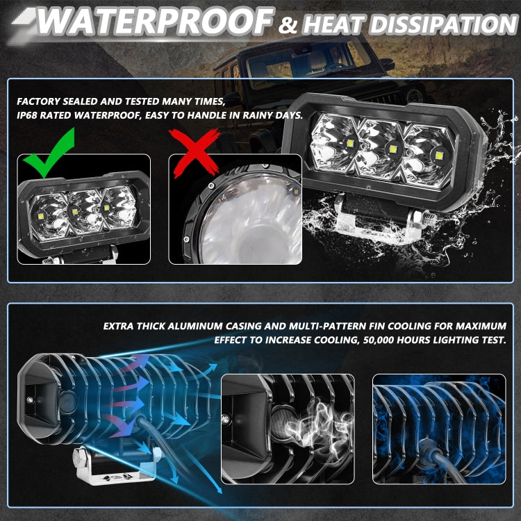 E23 40W 9V-30V 5 Inch Water-resistant 3-Eye Headlight(Floodlight White Light)