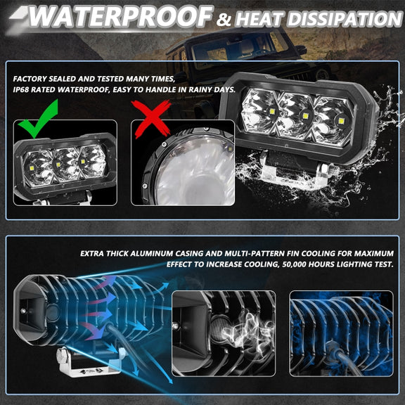 E23 40W 9V-30V 5 Inch Water-resistant 3-Eye Headlight(Floodlight White Light)