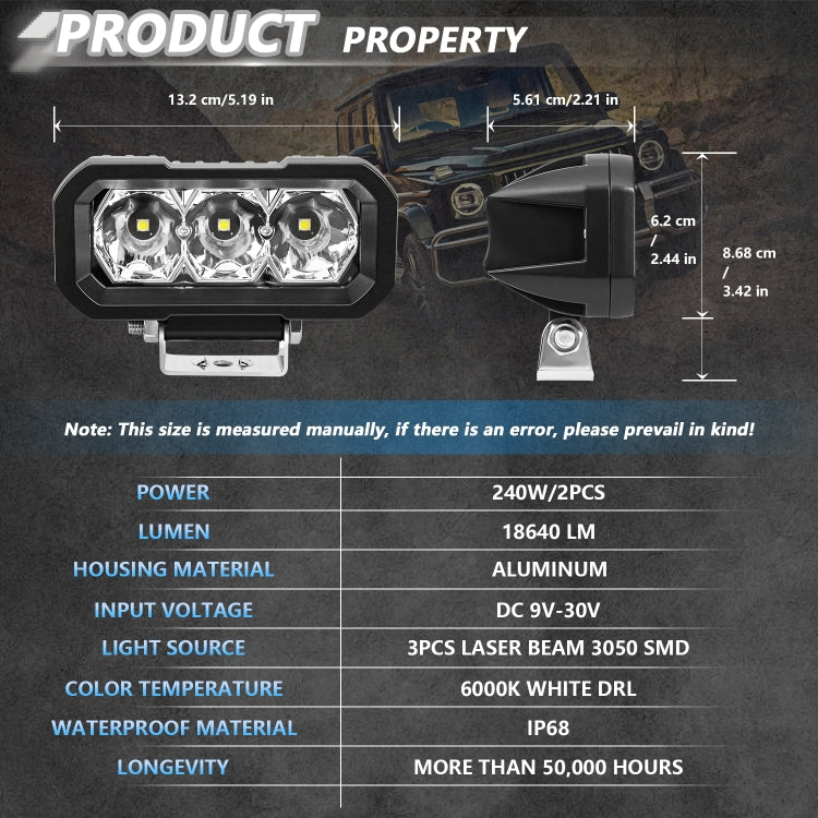 E23 40W 9V-30V 5 Inch Water-resistant 3-Eye Headlight(Floodlight White Light)