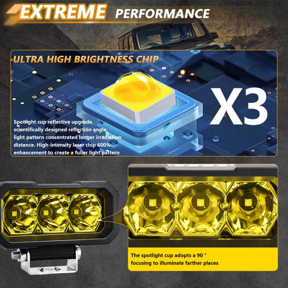 E23 40W 9V-30V 5 Inch Water-resistant 3-Eye Headlight(Floodlight Yellow Light)