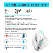 ZELOTES F36 9-Keys Vertical Grip Ergonomic Programming Dual Bluetooth + 2.4G Wireless Mouse(White)