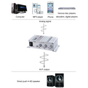 Lepy LP-268 DC12V High Fidelity Power Car/Motorcycle Amplifier(Silver)