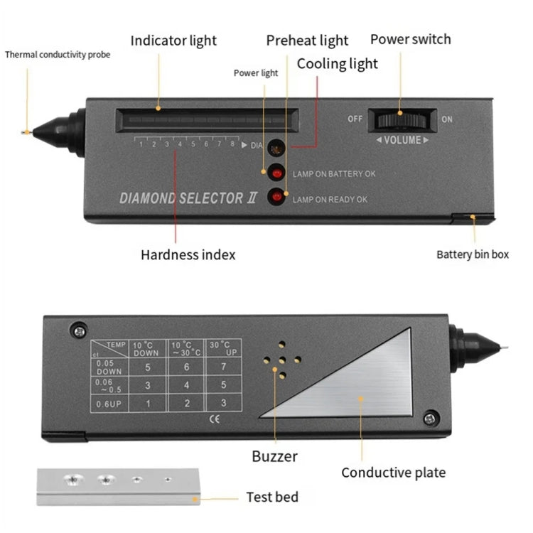 Thermal Conductivity Meter Diamond Test Pen Crystal Hardness Identification Instrument(No Battery)