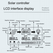12V/24V 30A MPPT Smart Solar Charge Controller, Model: CM-D30