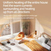 E68 1200W PTC Ceramic Heating Desktop Heater Smart Electric Heater, Plug: UK Plug(Standard Model)