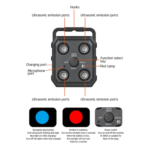 AI Intelligent Recognition Ultrasonic Bark Stopper Portable Dog Training Device Repellent(Black)